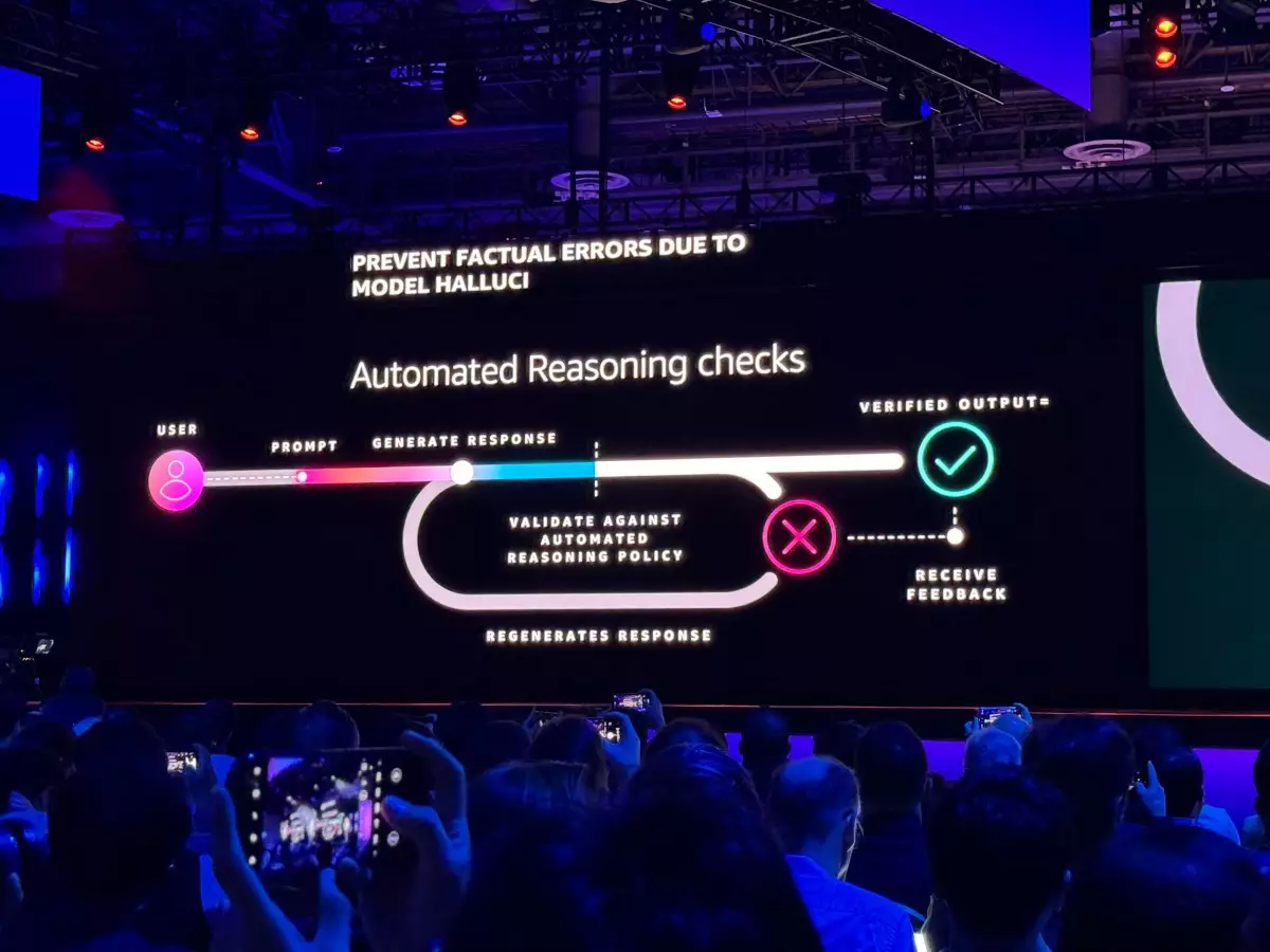 Combatting AI Hallucinations: A New Era with AWS’s Automated Reasoning Checks