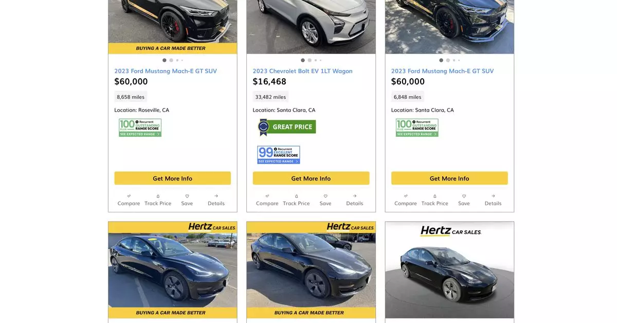 Reimagining Rental: Hertz’s Bold Move into Electric Vehicle Sales