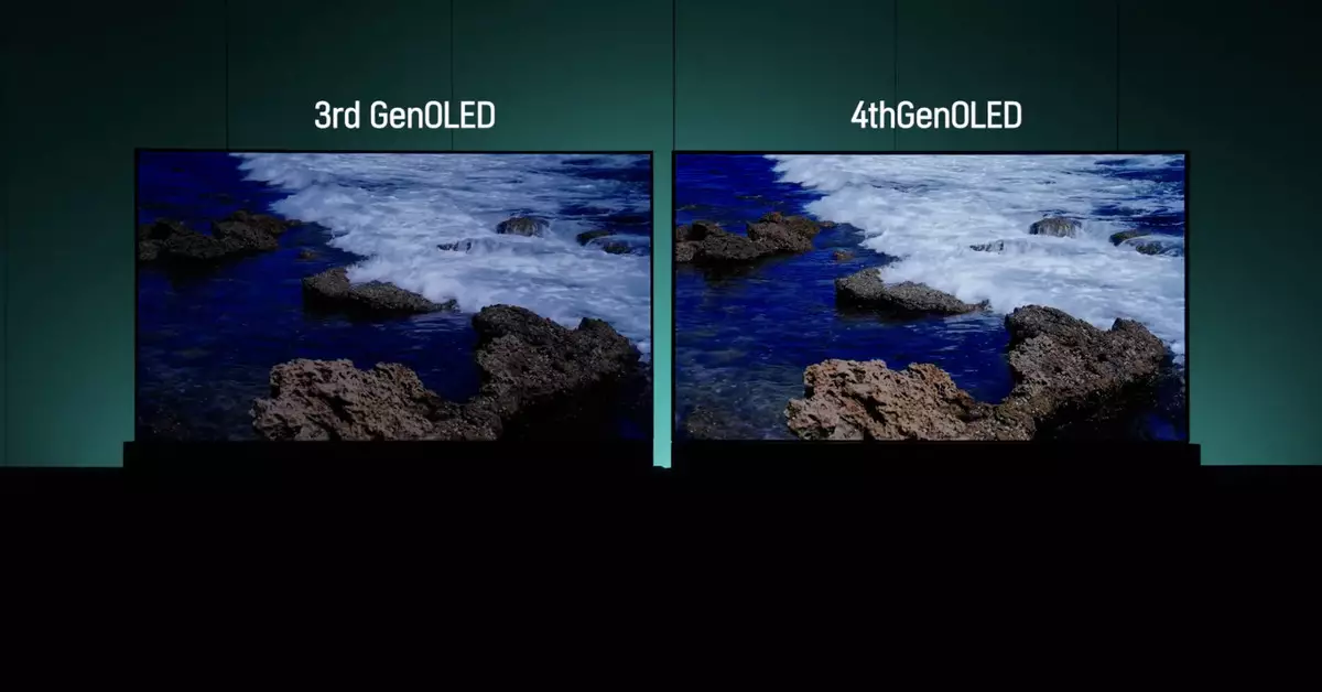 The Next Generation of OLED Displays: A Deep Dive into LG Display’s Innovative Technology