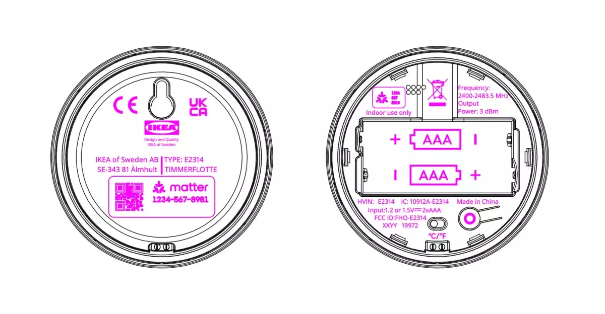 Ikea Enters the Smart Home Arena with the Timmerflotte: A New Era for Thread Technology