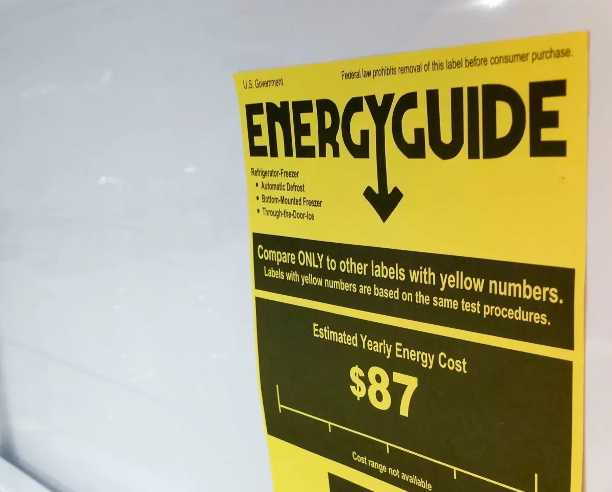 Empowering Savings: The Importance of Energy Star in American Households