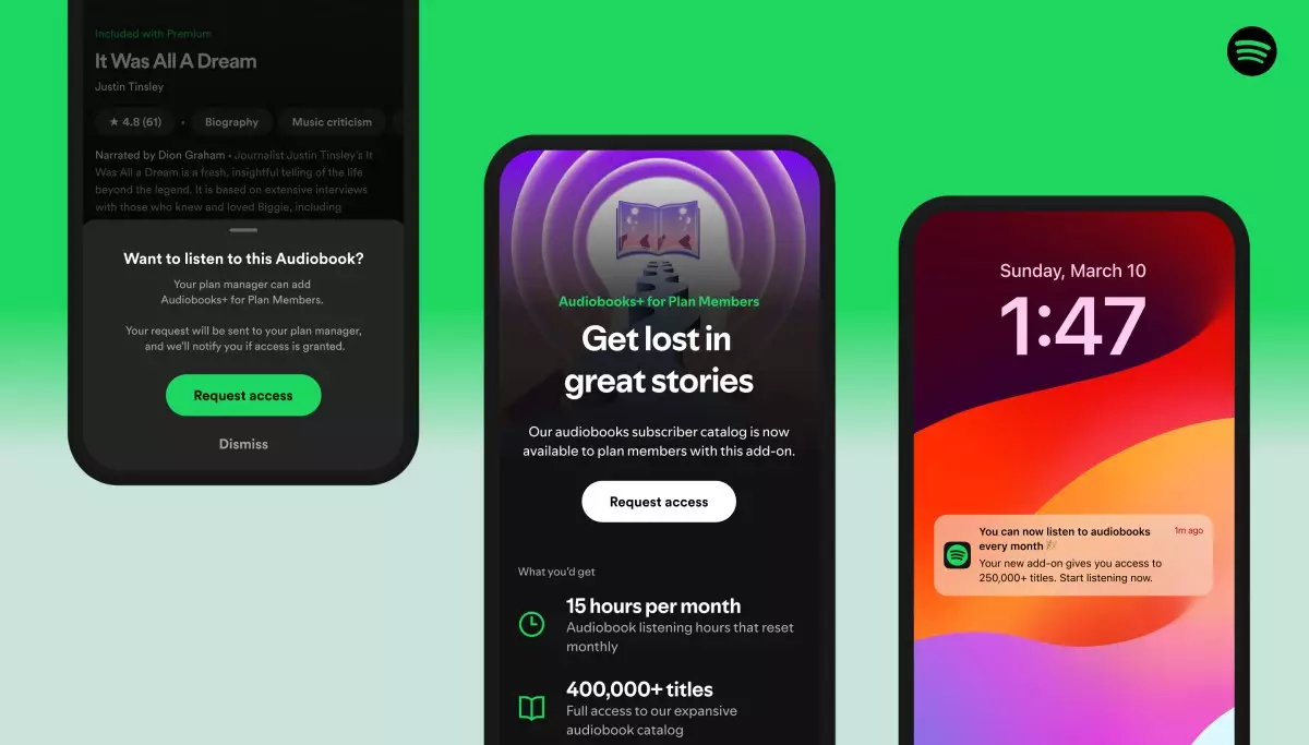 Spotify’s Strategic Leap: Unlocking Audiobooks for Broader Audiences and Reinventing Streaming Potential